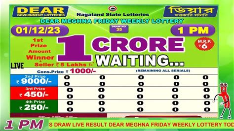 Dear meghna Friday Weekly lottery draw, 1 pm, 1 Dec 2023.